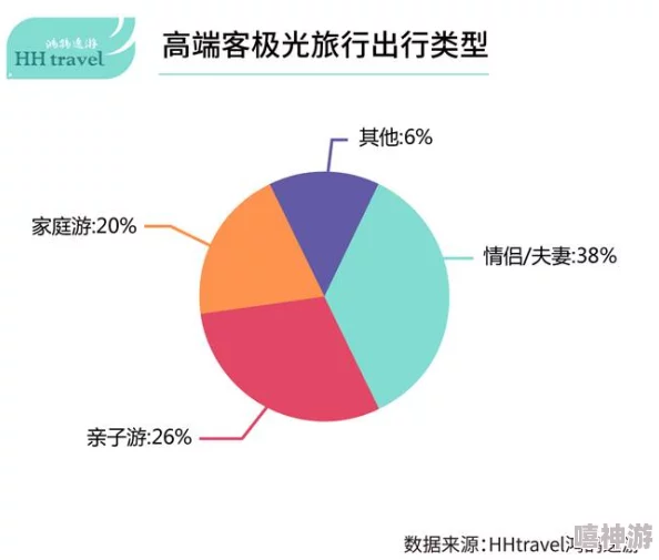 精品卡1卡2卡3：探讨高端消费品市场的趋势与消费者行为分析研究