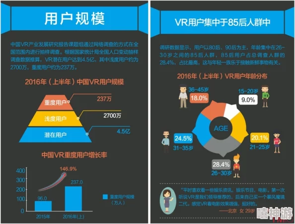 氺茤茤91：全新升级功能上线，用户体验大幅提升，期待更多精彩内容与大家分享！