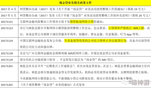 黄色网址：最新进展揭示网络监管新措施与用户安全隐患的双重挑战