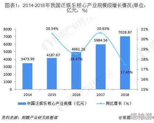 经典香港三级AV市场现状与发展趋势分析，探讨其在当代文化中的影响力与受众变化