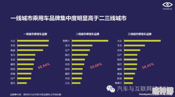 日本精品一线二线三线的区别：你绝对想不到的品质差异与消费心理解析！