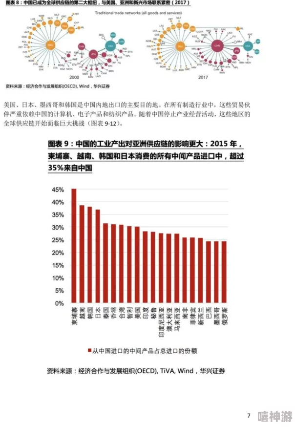 日韩精品啪啪：最新动态与趋势分析，探讨其在当今市场中的影响力与受众反应